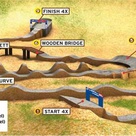 Leogang Fourcross Course Map
